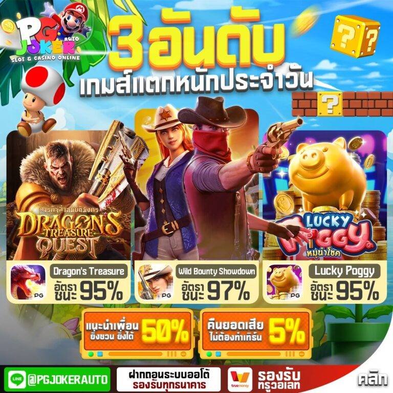 SLOTMARIO 2026